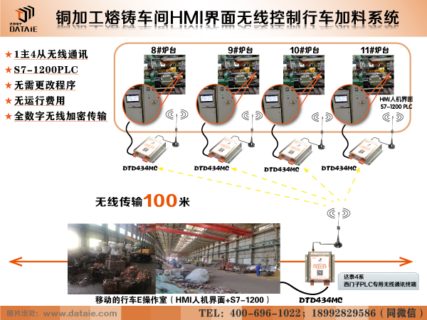 485转无线模块