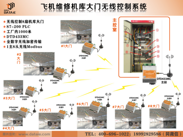 485无线模块